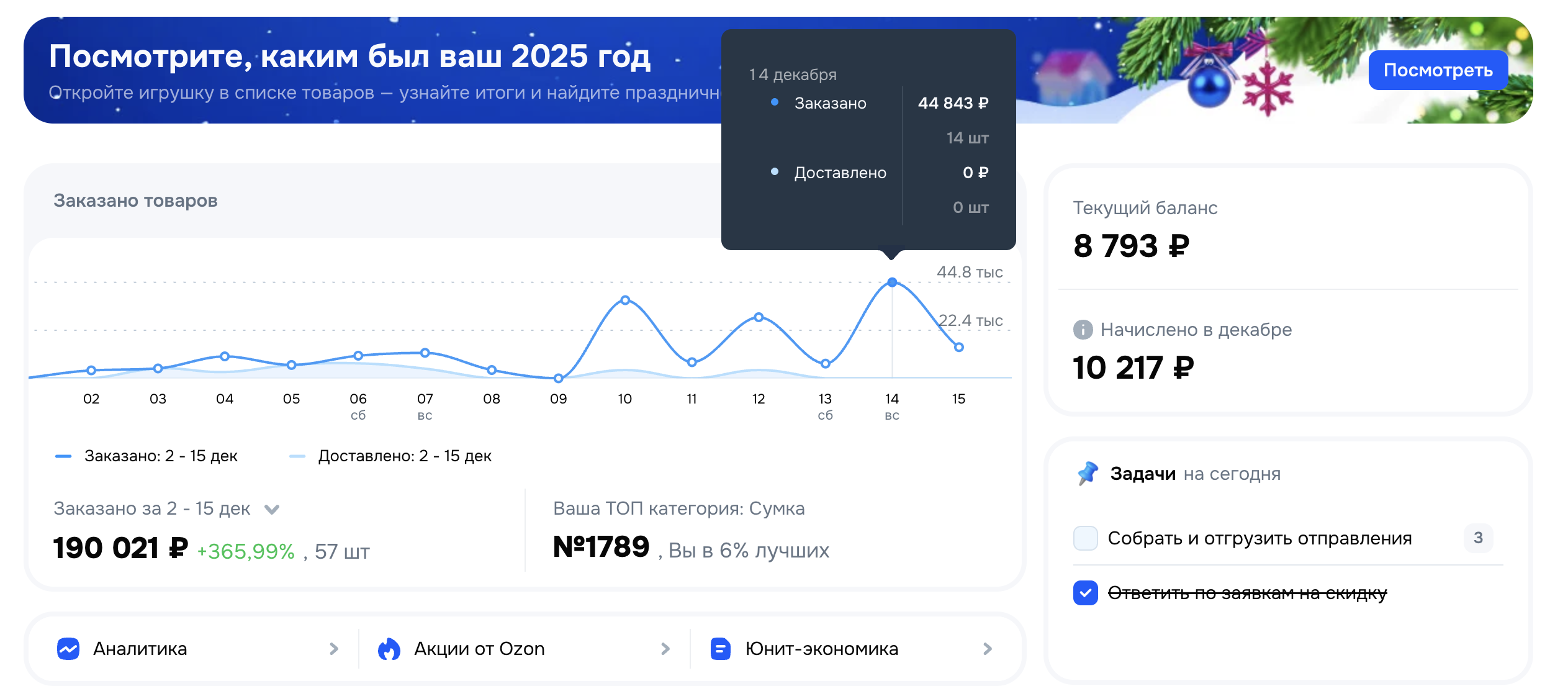 Скриншот Ozon Seller с динамикой заказов